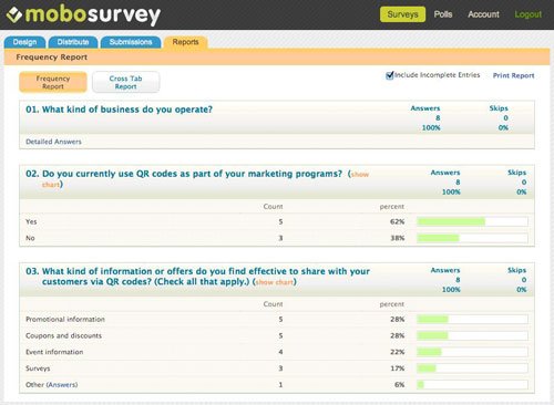 Mobosurvey frequency report using pbSmart Codes software