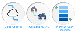 Cloud Updates, Unlimited NCOA, Improved User Experience